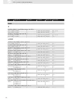 Preview for 418 page of VDO SCREEN AND HEADLIGHT WASHER SYSTEMS V5.1 - Brochure