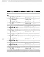 Preview for 421 page of VDO SCREEN AND HEADLIGHT WASHER SYSTEMS V5.1 - Brochure