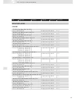 Preview for 423 page of VDO SCREEN AND HEADLIGHT WASHER SYSTEMS V5.1 - Brochure