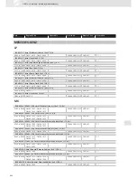 Preview for 424 page of VDO SCREEN AND HEADLIGHT WASHER SYSTEMS V5.1 - Brochure