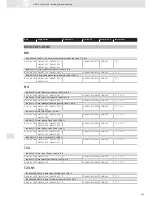 Preview for 425 page of VDO SCREEN AND HEADLIGHT WASHER SYSTEMS V5.1 - Brochure