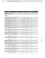 Preview for 426 page of VDO SCREEN AND HEADLIGHT WASHER SYSTEMS V5.1 - Brochure