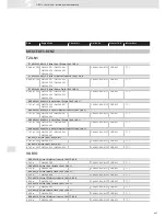 Preview for 427 page of VDO SCREEN AND HEADLIGHT WASHER SYSTEMS V5.1 - Brochure