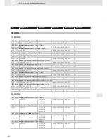 Preview for 430 page of VDO SCREEN AND HEADLIGHT WASHER SYSTEMS V5.1 - Brochure