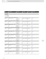 Preview for 432 page of VDO SCREEN AND HEADLIGHT WASHER SYSTEMS V5.1 - Brochure