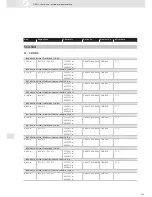 Preview for 433 page of VDO SCREEN AND HEADLIGHT WASHER SYSTEMS V5.1 - Brochure