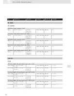 Preview for 434 page of VDO SCREEN AND HEADLIGHT WASHER SYSTEMS V5.1 - Brochure