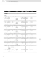 Preview for 436 page of VDO SCREEN AND HEADLIGHT WASHER SYSTEMS V5.1 - Brochure