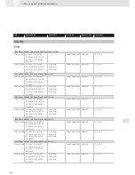 Preview for 438 page of VDO SCREEN AND HEADLIGHT WASHER SYSTEMS V5.1 - Brochure