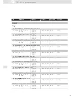 Preview for 439 page of VDO SCREEN AND HEADLIGHT WASHER SYSTEMS V5.1 - Brochure