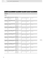 Preview for 440 page of VDO SCREEN AND HEADLIGHT WASHER SYSTEMS V5.1 - Brochure