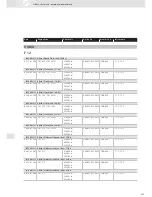 Preview for 441 page of VDO SCREEN AND HEADLIGHT WASHER SYSTEMS V5.1 - Brochure