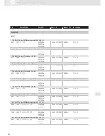 Preview for 442 page of VDO SCREEN AND HEADLIGHT WASHER SYSTEMS V5.1 - Brochure