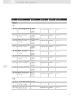 Preview for 443 page of VDO SCREEN AND HEADLIGHT WASHER SYSTEMS V5.1 - Brochure