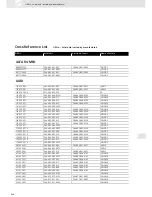 Preview for 446 page of VDO SCREEN AND HEADLIGHT WASHER SYSTEMS V5.1 - Brochure