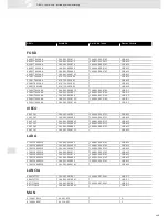 Preview for 449 page of VDO SCREEN AND HEADLIGHT WASHER SYSTEMS V5.1 - Brochure