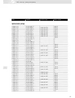 Preview for 451 page of VDO SCREEN AND HEADLIGHT WASHER SYSTEMS V5.1 - Brochure