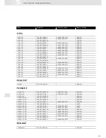 Preview for 453 page of VDO SCREEN AND HEADLIGHT WASHER SYSTEMS V5.1 - Brochure