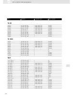 Preview for 454 page of VDO SCREEN AND HEADLIGHT WASHER SYSTEMS V5.1 - Brochure