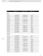 Preview for 455 page of VDO SCREEN AND HEADLIGHT WASHER SYSTEMS V5.1 - Brochure