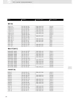 Preview for 456 page of VDO SCREEN AND HEADLIGHT WASHER SYSTEMS V5.1 - Brochure