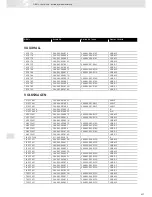 Preview for 457 page of VDO SCREEN AND HEADLIGHT WASHER SYSTEMS V5.1 - Brochure