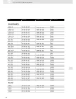 Preview for 458 page of VDO SCREEN AND HEADLIGHT WASHER SYSTEMS V5.1 - Brochure