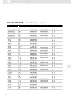 Preview for 460 page of VDO SCREEN AND HEADLIGHT WASHER SYSTEMS V5.1 - Brochure