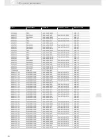 Preview for 462 page of VDO SCREEN AND HEADLIGHT WASHER SYSTEMS V5.1 - Brochure