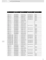 Preview for 463 page of VDO SCREEN AND HEADLIGHT WASHER SYSTEMS V5.1 - Brochure