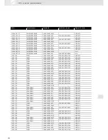 Preview for 464 page of VDO SCREEN AND HEADLIGHT WASHER SYSTEMS V5.1 - Brochure