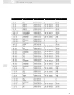 Preview for 465 page of VDO SCREEN AND HEADLIGHT WASHER SYSTEMS V5.1 - Brochure