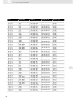 Preview for 466 page of VDO SCREEN AND HEADLIGHT WASHER SYSTEMS V5.1 - Brochure