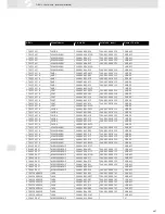 Preview for 467 page of VDO SCREEN AND HEADLIGHT WASHER SYSTEMS V5.1 - Brochure