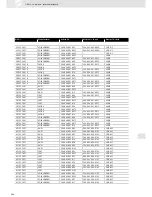 Preview for 468 page of VDO SCREEN AND HEADLIGHT WASHER SYSTEMS V5.1 - Brochure