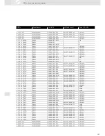 Preview for 469 page of VDO SCREEN AND HEADLIGHT WASHER SYSTEMS V5.1 - Brochure