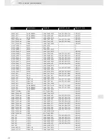 Preview for 470 page of VDO SCREEN AND HEADLIGHT WASHER SYSTEMS V5.1 - Brochure