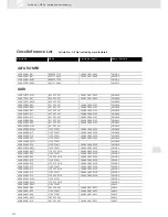 Preview for 472 page of VDO SCREEN AND HEADLIGHT WASHER SYSTEMS V5.1 - Brochure