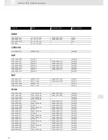 Preview for 474 page of VDO SCREEN AND HEADLIGHT WASHER SYSTEMS V5.1 - Brochure