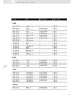 Preview for 475 page of VDO SCREEN AND HEADLIGHT WASHER SYSTEMS V5.1 - Brochure