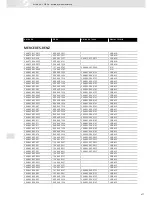 Preview for 477 page of VDO SCREEN AND HEADLIGHT WASHER SYSTEMS V5.1 - Brochure