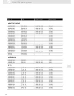 Preview for 478 page of VDO SCREEN AND HEADLIGHT WASHER SYSTEMS V5.1 - Brochure