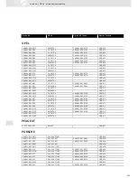 Preview for 479 page of VDO SCREEN AND HEADLIGHT WASHER SYSTEMS V5.1 - Brochure