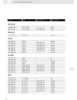 Preview for 480 page of VDO SCREEN AND HEADLIGHT WASHER SYSTEMS V5.1 - Brochure