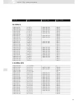 Preview for 483 page of VDO SCREEN AND HEADLIGHT WASHER SYSTEMS V5.1 - Brochure