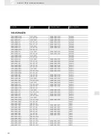 Preview for 484 page of VDO SCREEN AND HEADLIGHT WASHER SYSTEMS V5.1 - Brochure