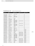 Preview for 486 page of VDO SCREEN AND HEADLIGHT WASHER SYSTEMS V5.1 - Brochure