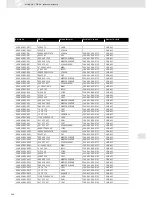 Preview for 488 page of VDO SCREEN AND HEADLIGHT WASHER SYSTEMS V5.1 - Brochure