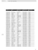 Preview for 489 page of VDO SCREEN AND HEADLIGHT WASHER SYSTEMS V5.1 - Brochure