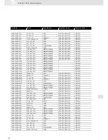 Preview for 490 page of VDO SCREEN AND HEADLIGHT WASHER SYSTEMS V5.1 - Brochure